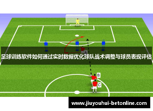 足球训练软件如何通过实时数据优化球队战术调整与球员表现评估