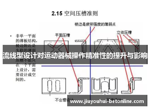流线型设计对运动器械操作精准性的提升与影响